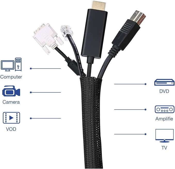 QCSIW 1/4" x 50ft Black Cable Sleeve Cover - Pet-Proof Cord Management System for Home Office Desk, Durable Wire Organizer Protector from Dog Cat Chewing, Flexible Cable Hider (Black)