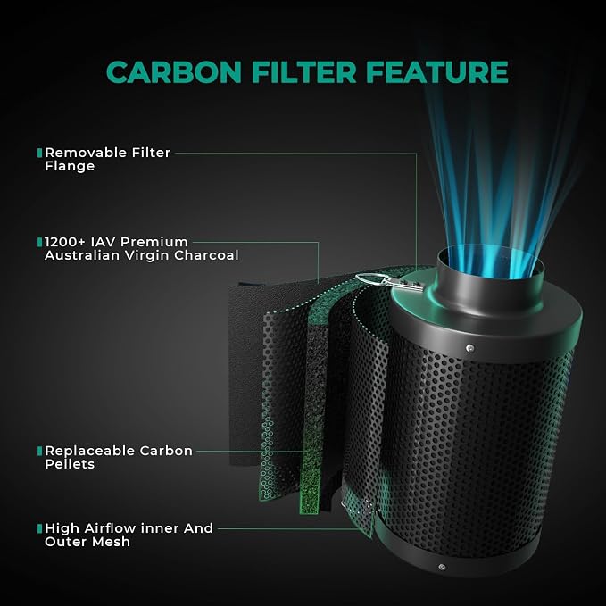 MARS Hydro 4" Smart Air Filtration Kit, Inline Duct Fan - Image 6