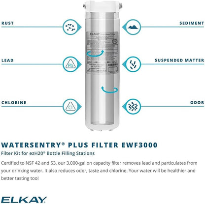 Elkay EWF3000 WaterSentry Plus Filter System Kit - Image 2