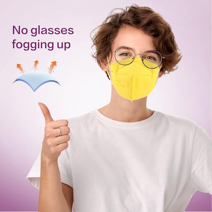 Miuphro KN95 Face Mask, 5-Layer Design Cup Dust Safety KN95 Masks 25 Pack - Image 4
