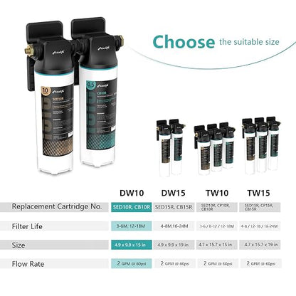 Frizzlife DW10 Under Sink Water Filter System, NSF/ANSI 53&42 Certified Elements - Image 6