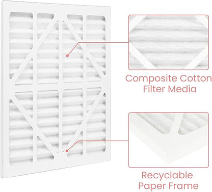 Abestorm MERV-10 Filter Replacement Set Replacement Filters - Image 5