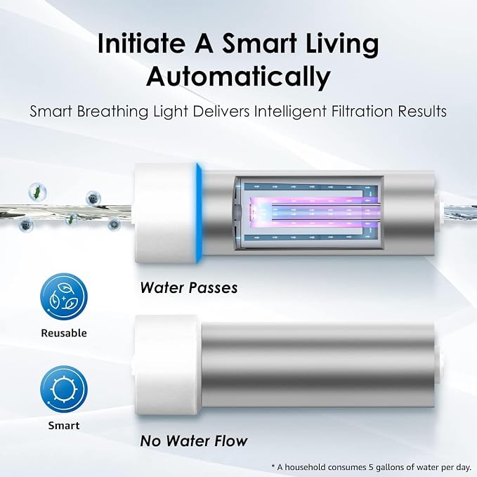 Waterdrop LED UV͎ Ultrąviolët Water Filter - Image 8