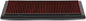 DNA Motoring AFPN-096-RD Clean Air Washable Drop In Panel Air Filter Fit 2.5L by DNAMOTORING