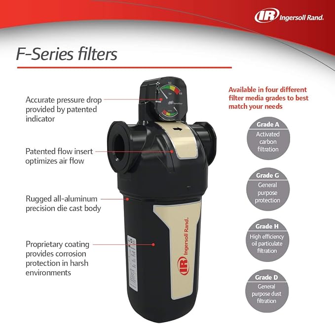 Ingersoll-Rand Compressed air in-line filter FA30IH, 3/8" inlet, SCFM 17 - Image 2