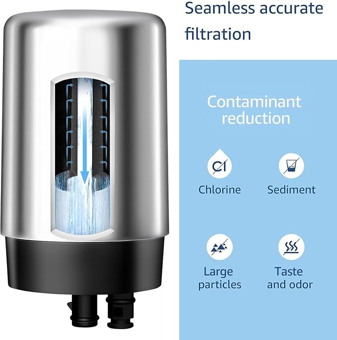 Waterdrop Faucet Water Filter, Replacement - Image 2