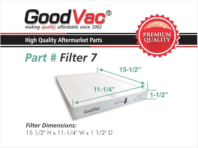GOODVAC Replacement Filter for Sharp Series FP-a60uw FP-a80uw Air Purifier - Image 3