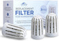 Aennon - Ultrasonic Universal Humidifier Filter Replacements by Aennon