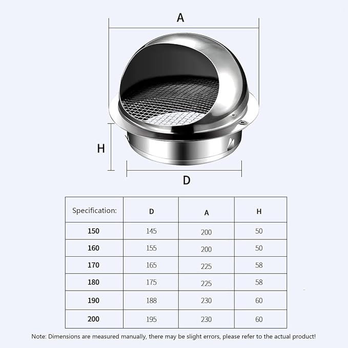 304 Stainless Steel Range Hood Exhaust Pipe, Weatherproof Cap, Exterior Wall - Image 5