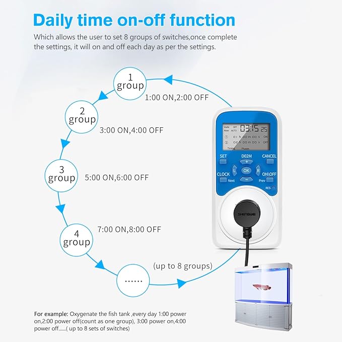 Timer Outlet, Programmable 110V/220V Pump Timer Switch, Minimum Setting by Seconds, Timing Socket Converter, Power Timing Automatic Control Outlets
