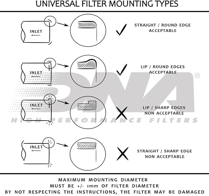 DNA High Performance Air Filter Compatible - Image 6