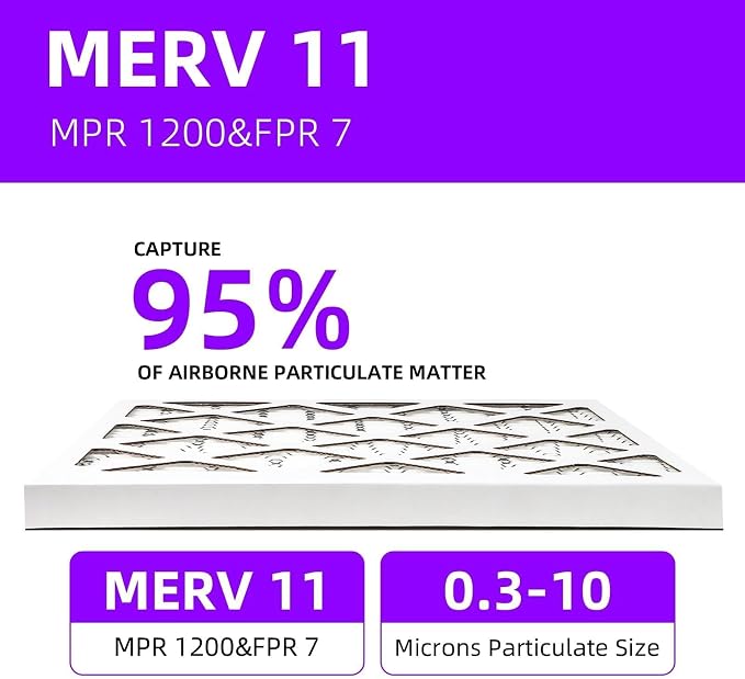 14x20x1 Air Filter MERV 11 MPR 1200 & FPR 7 Pleated Air Filter - Image 4