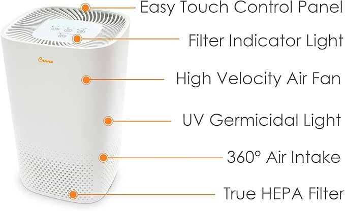 Crane Air Purifier with True HEPA Filter, UV Light, 250 Sq Feet Coverage - Image 2