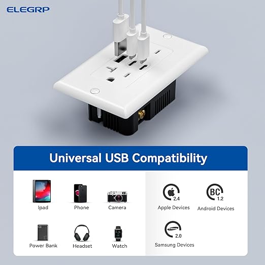 ELEGRP USB Outlets, 20 Amp Wall Outlet with 3 USB Ports, Dual USB C Ports Outlets, TR Tamper-Resistant USB Outlets Receptacles, Wall Plate Included, UL/CUL Listed, 10 Pack, White