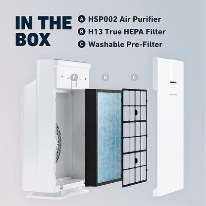 HATHASPACE HSP002 True HEPA Air Purifier - Image 3