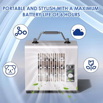 Portable Ionic Air Purifier, Hassle-Free Design, Type-C Rechargeable, 6-Hour - Image 2