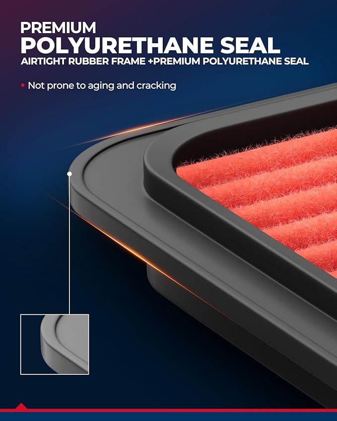 KAX Premium Engine Air Filter, GAF008 Replacement - Image 6