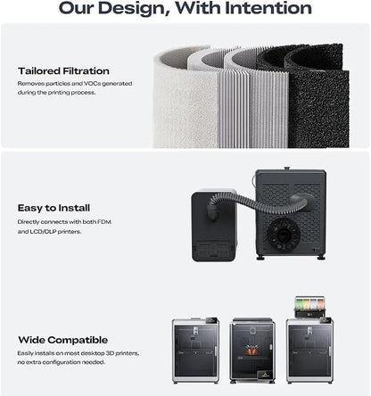 3D Printing Professional Air Purifier Smart Touch Control 360°All-Round - Image 3