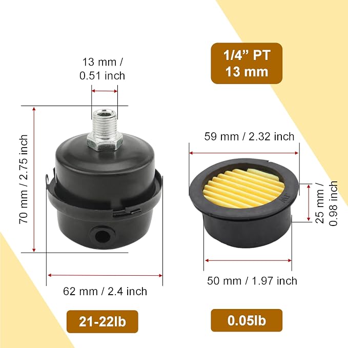 Pack of 2 Air Compressor Silencer - Image 4