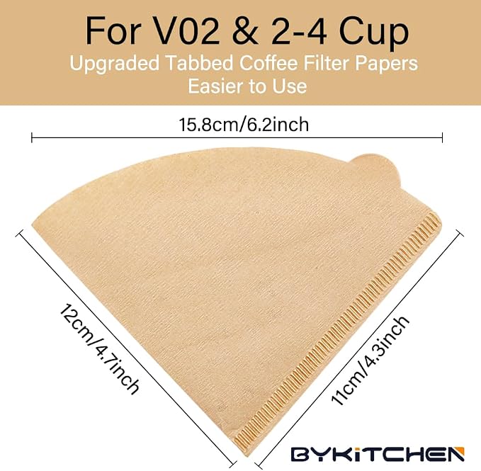 BYKITCHEN Size 02 Cone Coffee Filters, Disposable Paper Coffee Filters - Image 2