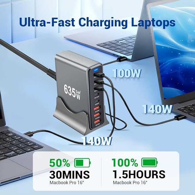 SquareWiz 635W GaN Super Fast Charging Station,8 Port USB C Charger Block for iPhone,iPad,MacBook Air Pro,Tablets,Android Phone,Multiple Port PD QC3.0 USB Type C Fast Charging Adapter Desktop Dock