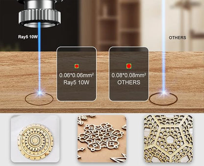 Longer Ray5 Laser Engraver, 10W Laser Cutter, 0.06 * 0.06 mm Precision Laser - Image 3