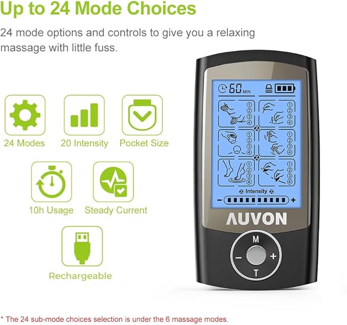 AUVON Rechargeable TENS Unit Muscle Stimulator, 24 Modes 4th Gen TENS Machine with 8pcs 2"x2" Premium Electrode Pads for Pain Relief