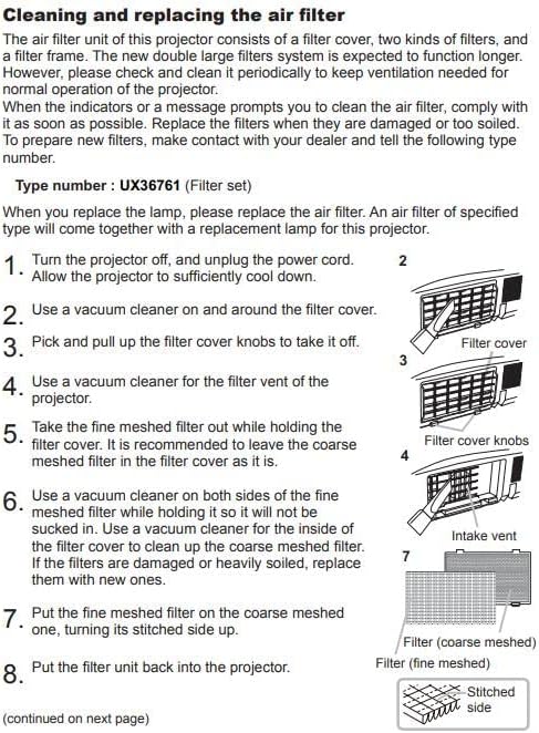 AWO UX36761 Replacement Projector Air Filter - Image 5