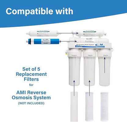 APPLIED MEMBRANES Reverse Osmosis Membrane and Filter Replacement, 50 GPD - Image 7