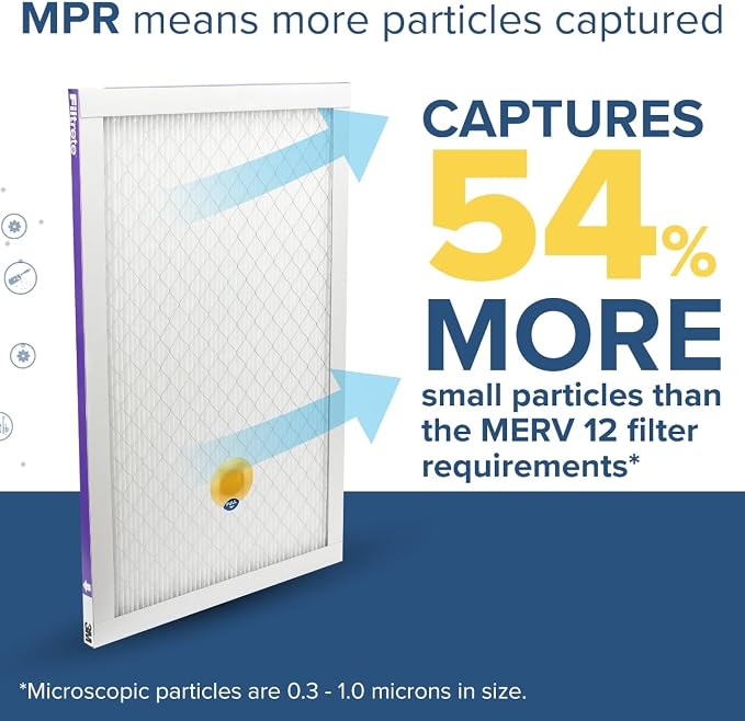 Filtrete 20x20x1 AC Furnace SMART Air Filter, MERV 12, MPR 1500, Track Filter - Image 3