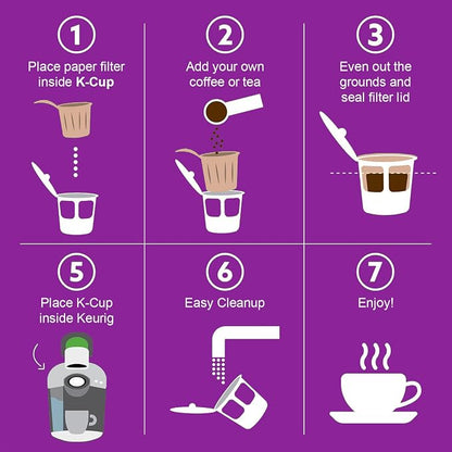 Delibru Unbleached K Cup Filters - Image 3