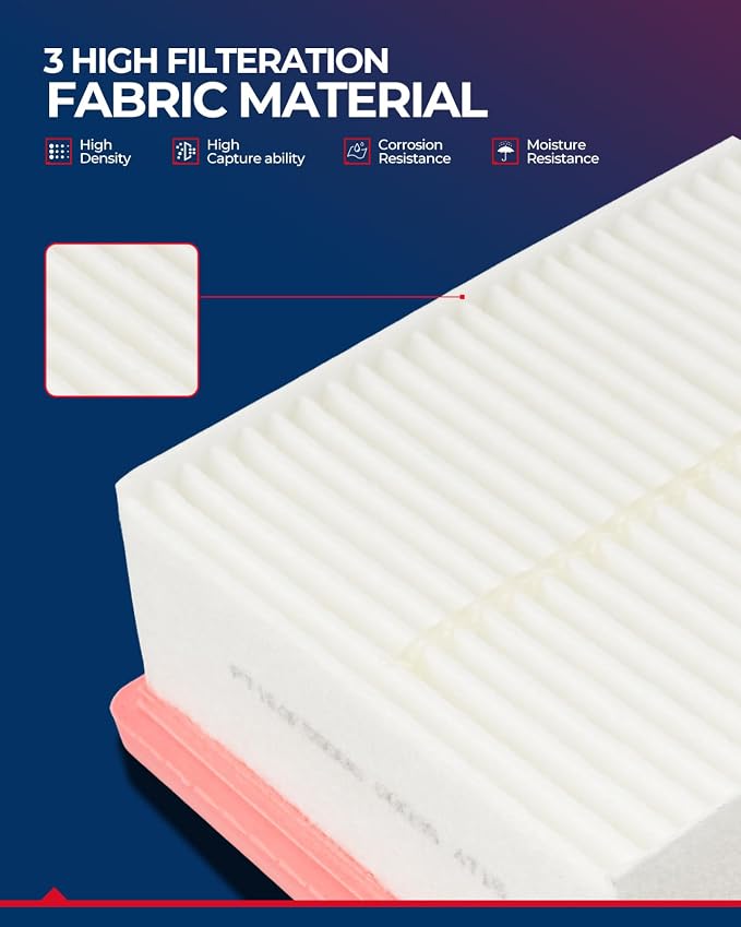 KAX Engine Air Filter, CA12967 Replacement - Image 4