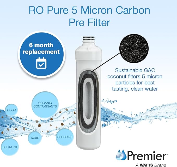 Watts Premier 1R-1Y-1B-1G RO-Pure Push Button Replacement Filter Kit - Image 8