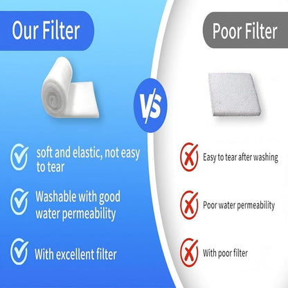 Aquarium Filter Floss 12"x72"x1" Thick Multi-Layer Filter Floss - Image 7