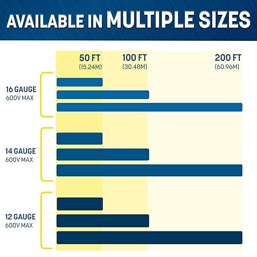 GS Power 50 Ft Duplex Marine Wire, 16 Gauge Wire, Oxygen-Free Tinned Copper 16 AWG Electrical Boat Wiring, Sheathed Copper Marine Grade Electrical Cable for Boat Automotive RV Camper Trailer