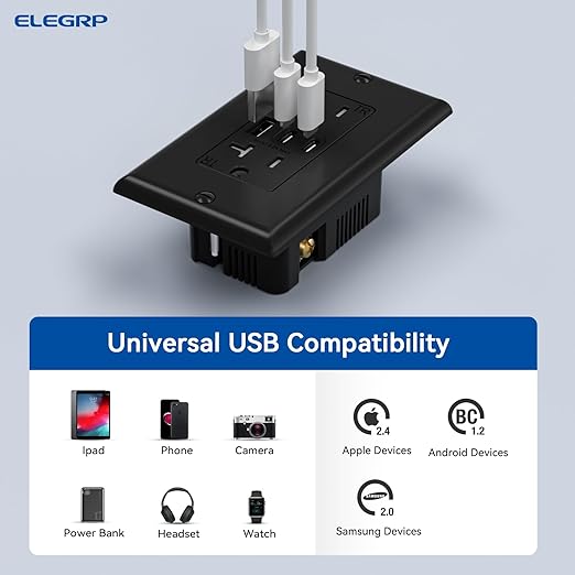 ELEGRP USB Outlets, 20 Amp Wall Outlet with 3 USB Ports, Dual USB C Ports Outlets, TR Tamper-Resistant USB Outlets Receptacles, Wall Plate Included, UL/CUL Listed, 1 Pack, Black