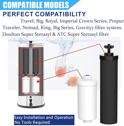 Water Filter Replacement Compatible - Image 2