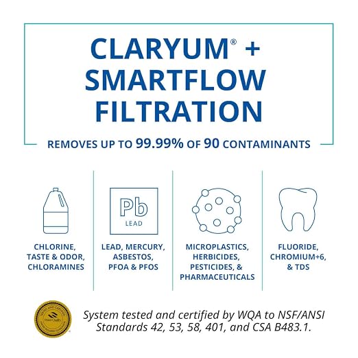 Aquasana SmartFlow® Reverse Osmosis Water Filter | RO Under Sink System | WQA - Image 6