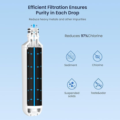 GLACIER FRESH Water Filter LT1000PC Replacement - Image 7