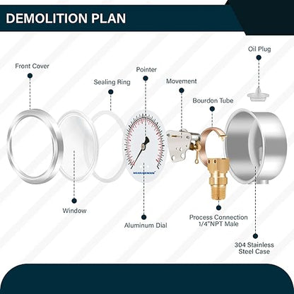MEASUREMAN 2-1/2inch Dial Size, Liquid Filled Pressure Gauge, 0-60psi/kpa - Image 3