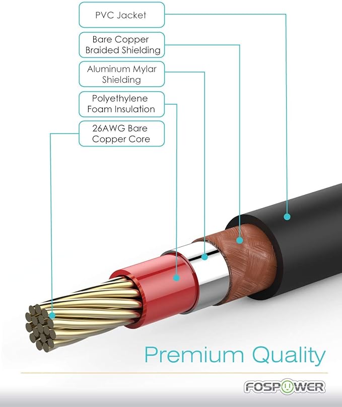 FosPower Digital Audio Coaxial Cable [24K Gold Plated Connectors] Premium S/PDIF RCA Male to RCA Male for Home Theater, HDTV, Subwoofer, Hi-Fi Systems - 6ft