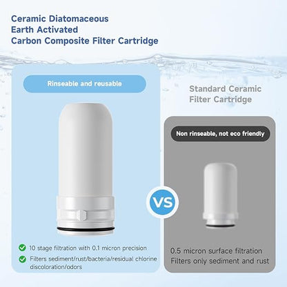 Sinks-Mounted faucetfilterefficientwaterpurificationsystemeffectivelyremovesunpl - Image 3