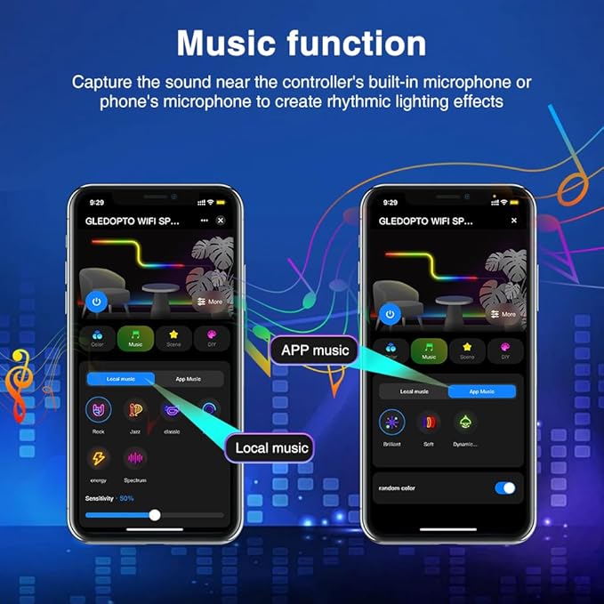 ZigBee Tuya SPI Pixel LED Strip Light Controller Smart Life APP Control RGB IC Dynamic Lighting Static Mode Music Sound ZigBee2mqtt Home Assistant WS2811 SK6812 WS2805 (Tuya ZigBee Hub Require)