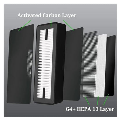 2 Pcs Air Filter Compatible for Bambu Lab P2S P2SC 3D Printer HEPA Activated - Image 5