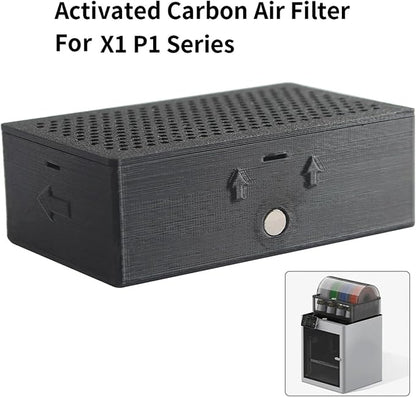 Active Carbons Air Filter Effective Airbornes Removal - Image 2