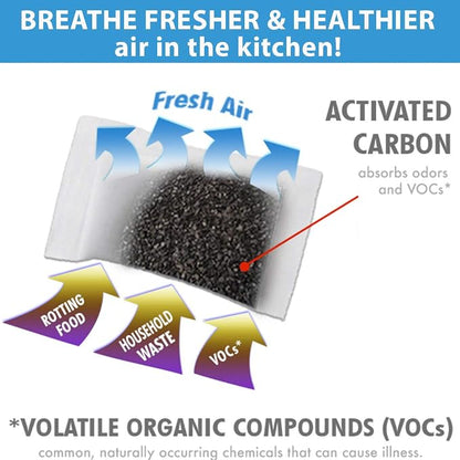 iTouchless 3-Pack AbsorbX Compact Odor Filters - Image 5