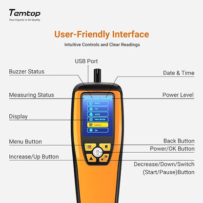 Temtop Advanced Air Quality Monitor - Image 7