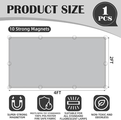 Fluorescent Light Covers - Image 2