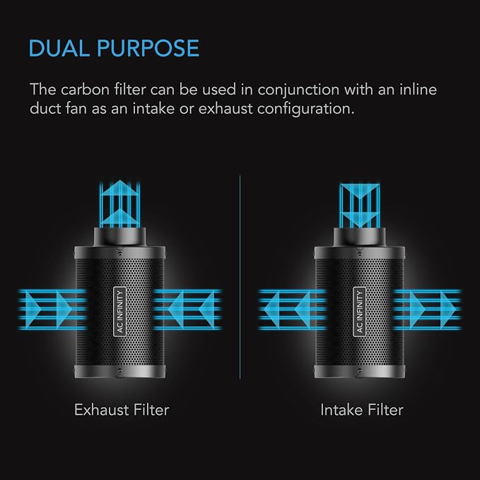 AC Infinity Air Carbon Filter 10" - Image 5