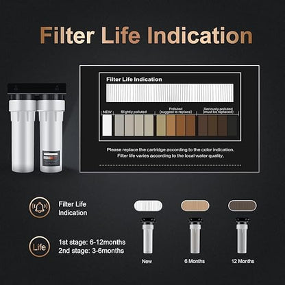 Under Sink Alkaline Water Filter - Image 5